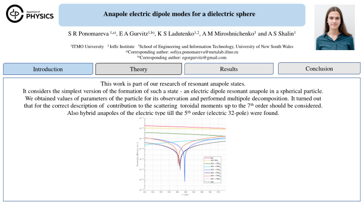 anapole electric dipole modes for a dielectric sphere