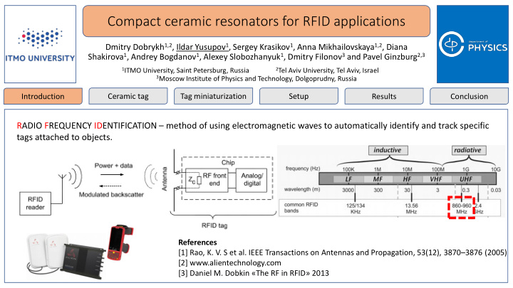 compact ceramic resonators for rfid applications
