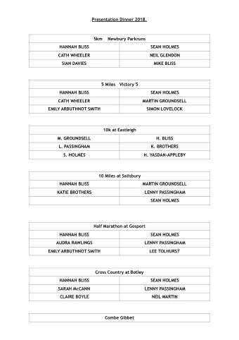 Presentation Dinner 2018.  5km    Newbury Parkruns  HANNAH BLISS  SEAN HOLMES  CATH WHEELER  NEIL