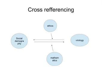 Cross refferencing  ethics  Social  virology  demogra  phy  mathem  atics  Dogmas  Quote 1