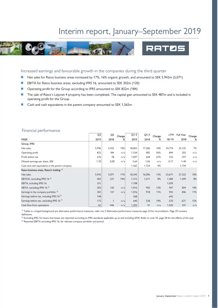 interim report january september 2019