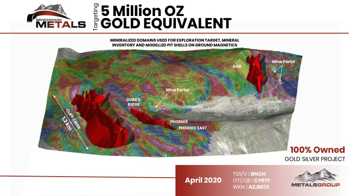 5 million oz