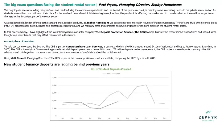 new student tenancy deposits are lagging behind previous