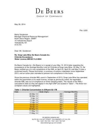 May 28, 2014  File: L020  Marty Sanderson  Manager Diamond Resource Management  North Slave Region,
