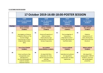 17 October 2019-16:00-18:00-POSTER SESSION  CHAIR  CHAIR  CHAIR  CHAIR Prof. Dr Faruk KARADA