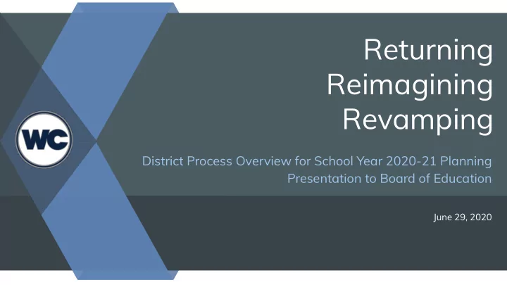returning reimagining revamping