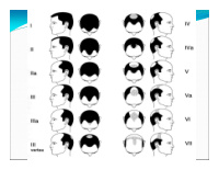 various factors causing hair loss apart from androgenic