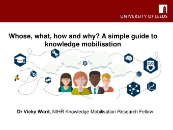 knowledge mobilisation Dr Vicky Ward, NIHR Knowledge Mobilisation Research Fellow  A bit about