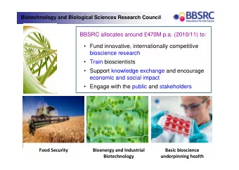 BBSRC allocates around 470M p.a. (2010/11) to:   Fund innovative, internationally competitive
