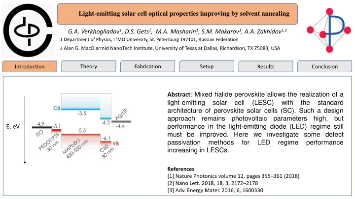 abstract mixed halide perovskite allows the realization