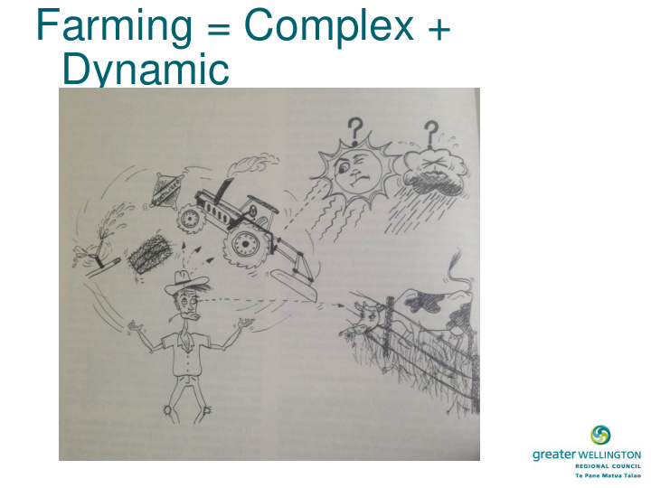 farming complex dynamic
