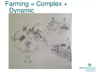 Farming = Complex +  Dynamic  Sinking, Struggling or Sailing  Along  Primary drivers for change