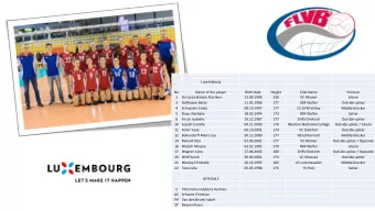6  Frisch Isabelle  16.12.1987  177  CHEV Diekirch  Outside-spiker  10  Esselin Camille  09.11.2000