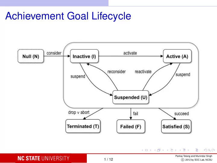 achievement goal lifecycle