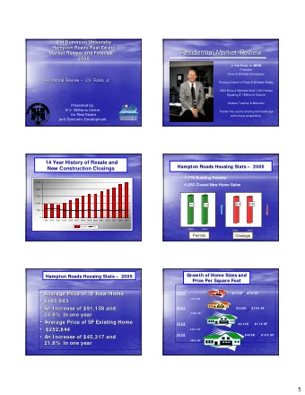 1  Southside   Single - Family Detached Homes  Market Share 1994 vs. 2005  Market Share 1994 vs.