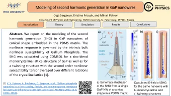 Mod  odelin  ing of  of se  second har  armonic generation in  in Ga  GaP nan  anowir  ires  Olga