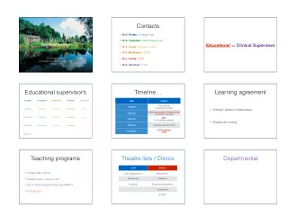 Contacts  Dr H. Reddy : College Tutor  Wrexham Maelor Hospital  Dr A. Campbell : ICM College