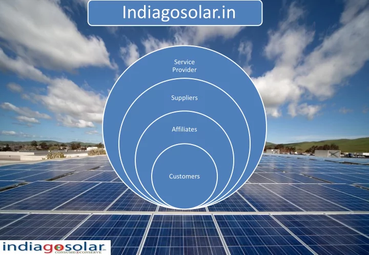 indiagosolar in
