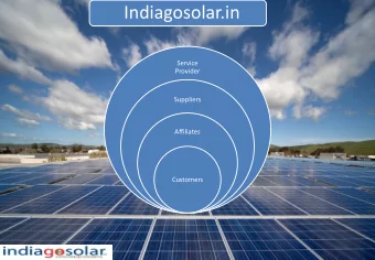 Indiagosolar.in  Service  Provider  Suppliers  Affiliates  Customers  Who are We