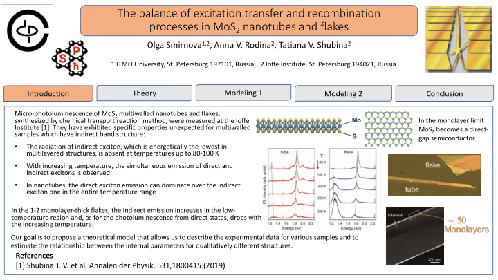 the balance of excitation transfer and recombination
