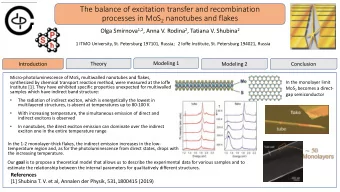 The balance of excitation transfer and recombination processes in MoS 2 nanotubes and flakes Olga