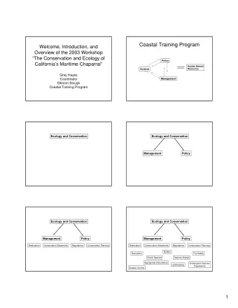 Coastal Training Program  Welcome, Introduction, and  Overview of the 2003 Workshop  The