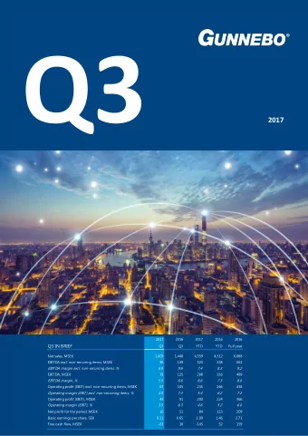 SALES AND RESULT IN BRIEF  SALES BY REGION  SALES BY PRODUCT AREA  YTD 2017  YTD 2017  18%  EMEA