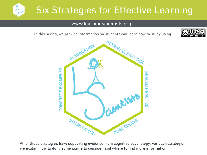 six strategies for e ff ective learning