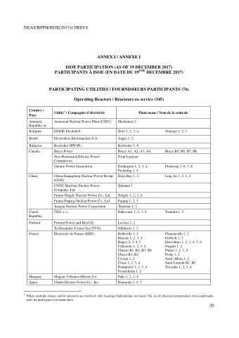 NEA/CRPPH/ISOE(2015)13/REV8  ANNEX I / ANNEXE I  ISOE PARTICIPATION (AS OF 19 DECEMBER 2017)