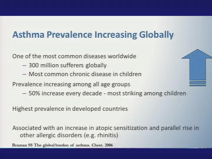 asthma s impact in united states