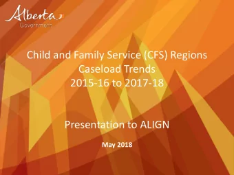 2015-16 to 2017-18  Presentation to ALIGN  May 2018  Questions?