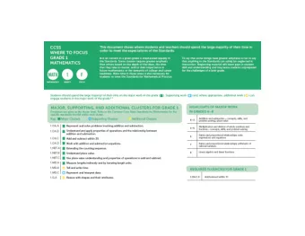 Evidence Centered Design Claims Claims Structure: Mathematics Master Claim: On  Track for