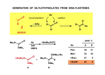 GENERATION  OF  SILYLETHYNOLATES  FROM  DISILYLKETENES Nu   O  transmetallation  addition