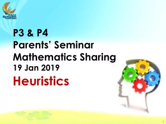 Heuristics Springdale Primary School  1  The Future of Work Springdale Primary School