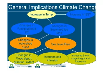General Implications Climate Change  Increase in Temp  Increase in SST  Changes in  Changes in