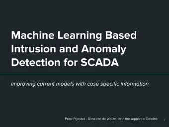 G  r  o  w  i  n  g  C  o  m  p  l  e  x  i  t  y  Source: Obregon, L. (2015). Secure