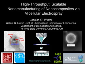 High-Throughput, Scalable  Nanomanufacturing of Nanocomposites via  Micellular Electrospray Jessica