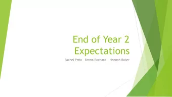 Expectations  Rachel Pea  Emma Rochard  Hannah Baker  Focused on secure understanding of  key