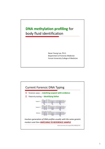 DNA methylation profiling for  body fluid identification  Hwan Young Lee, Ph.D.  Department of