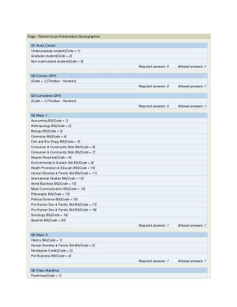 Page - Rachel Cruze Presentation Demographics  Q1 Acad_Career: Undergraduate student [Code = 1]