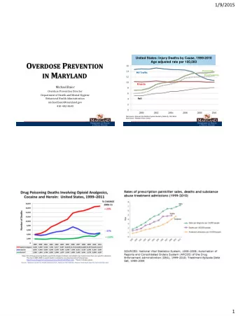 O VERDOSE P REVENTION  Age adjusted rate per 100,000  Poisoning IN M ARYLAND  MV Traffic  Drug