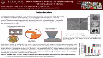 Introduction  Wear and energy dissipation resulting from friction between interfaces represents an
