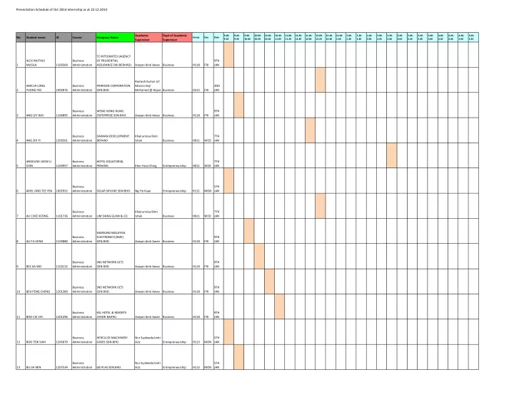 presentation schedule of oct 2014 internship as at 22 12