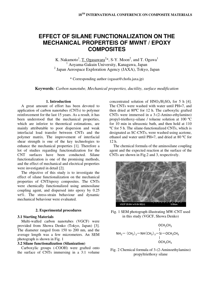 effect of silane functionalization on the mechanical
