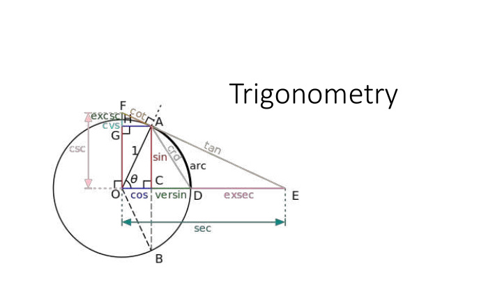 trigonometry right angled triangle