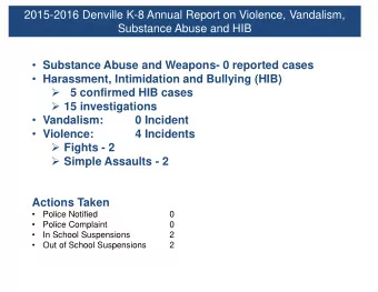 2015-2016 Denville K-8 Annual Report on Violence, Vandalism,  Substance Abuse and HIB  Substance