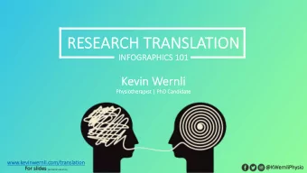 RESEARCH TRANSLA  LATION  INFOGRAPHIC  IN  HICS 101  101  Kevin Wernli  Ke  Physiother  Ph  erapist