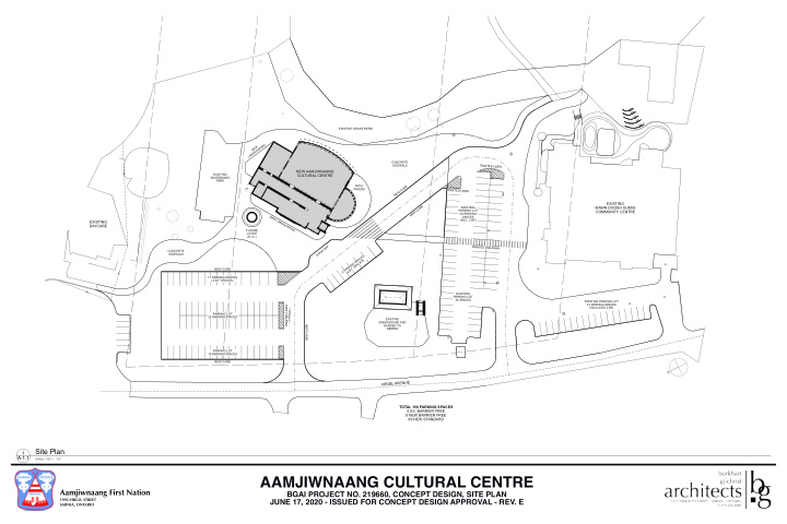 aamjiwnaang cultural centre