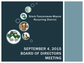 MEETING  ROLL CALL  APPROVE SEPTEMBER 4, 2015  BOARD OF DIRECTORS  MEETING AGENDA  APPROVE JULY 10,