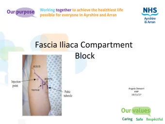 Fascia Iliaca Compartment  Block  Angela Stewart  ANP  10/11/17  1  Driving force  Dr J.